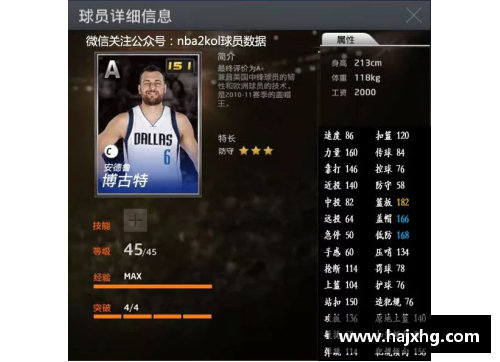 nba2kol2活跃度攻略？(nba2k online如何调时长？)