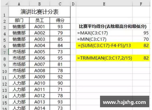excel怎么自动计算比赛成绩？(excel当中如何设置两区域的重复值？)