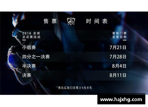 pcg全球总决赛规则？(cfpl春季赛门票什么时候开售？)